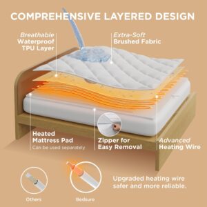 Bedsure Removable Heated Mattress Pad Queen - Waterproof Bed Warmer with Memory & Preheat Function, 12-Hour Timer & 10 Heat Settings with Dual Controller, Auto-Off, Electric Mattress Pad Queen 60"x80"