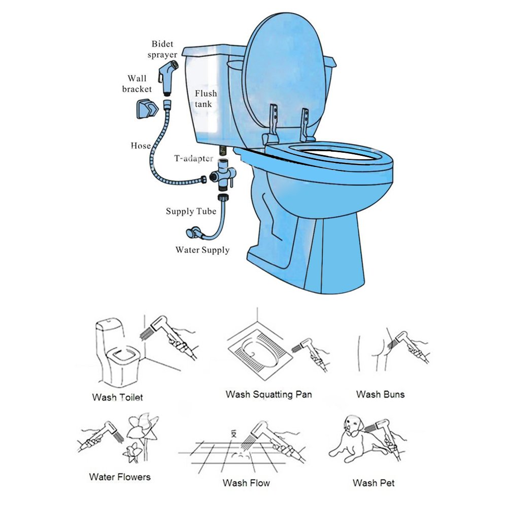 FLEXMAN Bidet Attachment for Toilet, Polished Chrome Handheld Toilet Bidet Shower Spray, Small Nozzle Home Bathroom Washer Shattaf Adapter