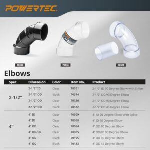 POWERTEC 70309-P2 4 Inch ID 90 Degree Elbow for 4 Inch OD Dust Collection Pipes, Adapters and Fittings with Splice for 4 Inch ID Dust Collection Hose Connector (Clear), 2 Sets