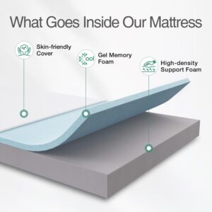 Novilla Mattress Twin XL, 8-Inch Gel Memory Foam Mattress for Pressure Relief, Enhanced Support & Plush Comfort, Twin XL Mattress in a Box, Bliss