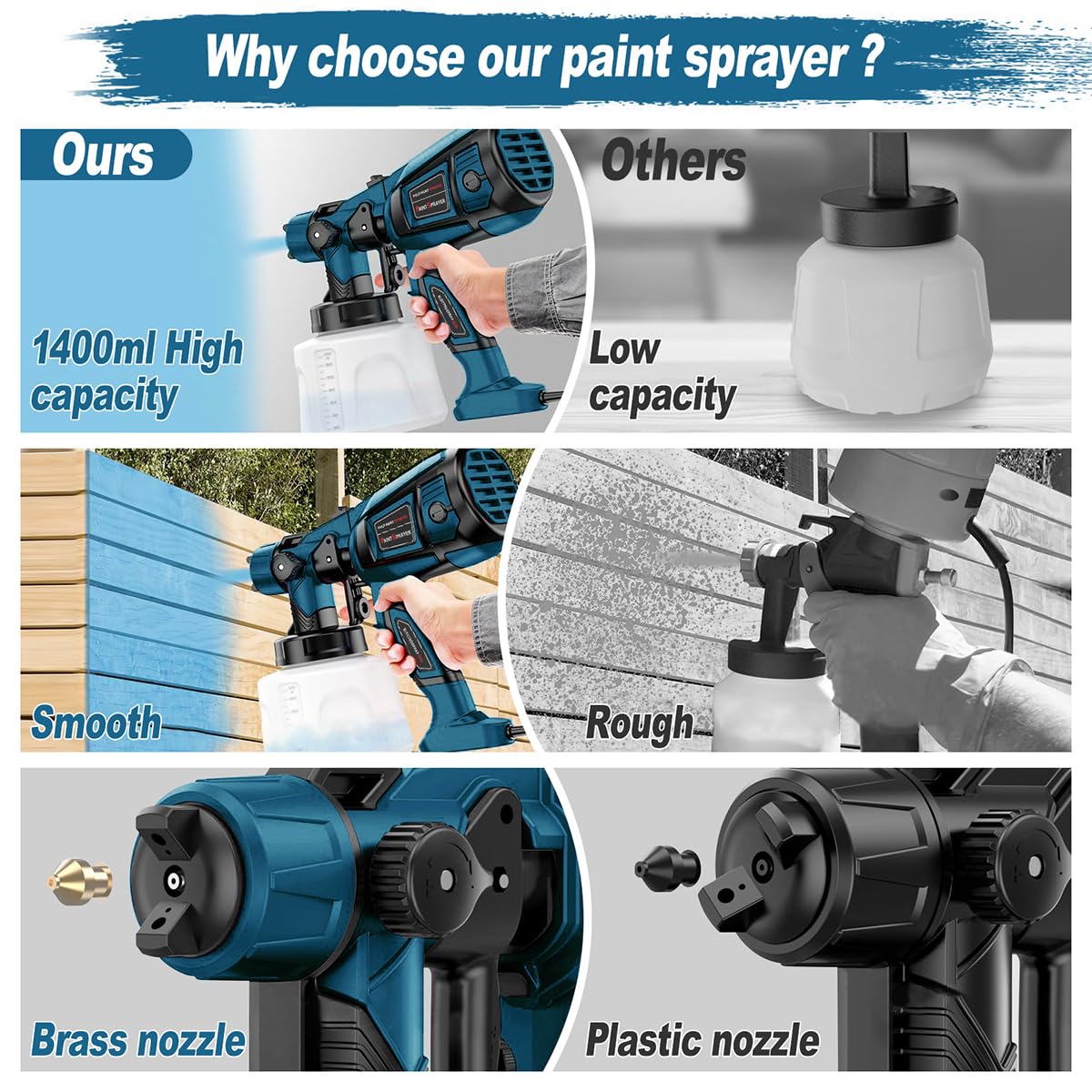 Paint Sprayer Tool 1000W High Power Electric Spray Paint Gun Easy to Clean Paint Sprayers for Home Furniture Cabinets Decks Walls Door Paint Tools Blue