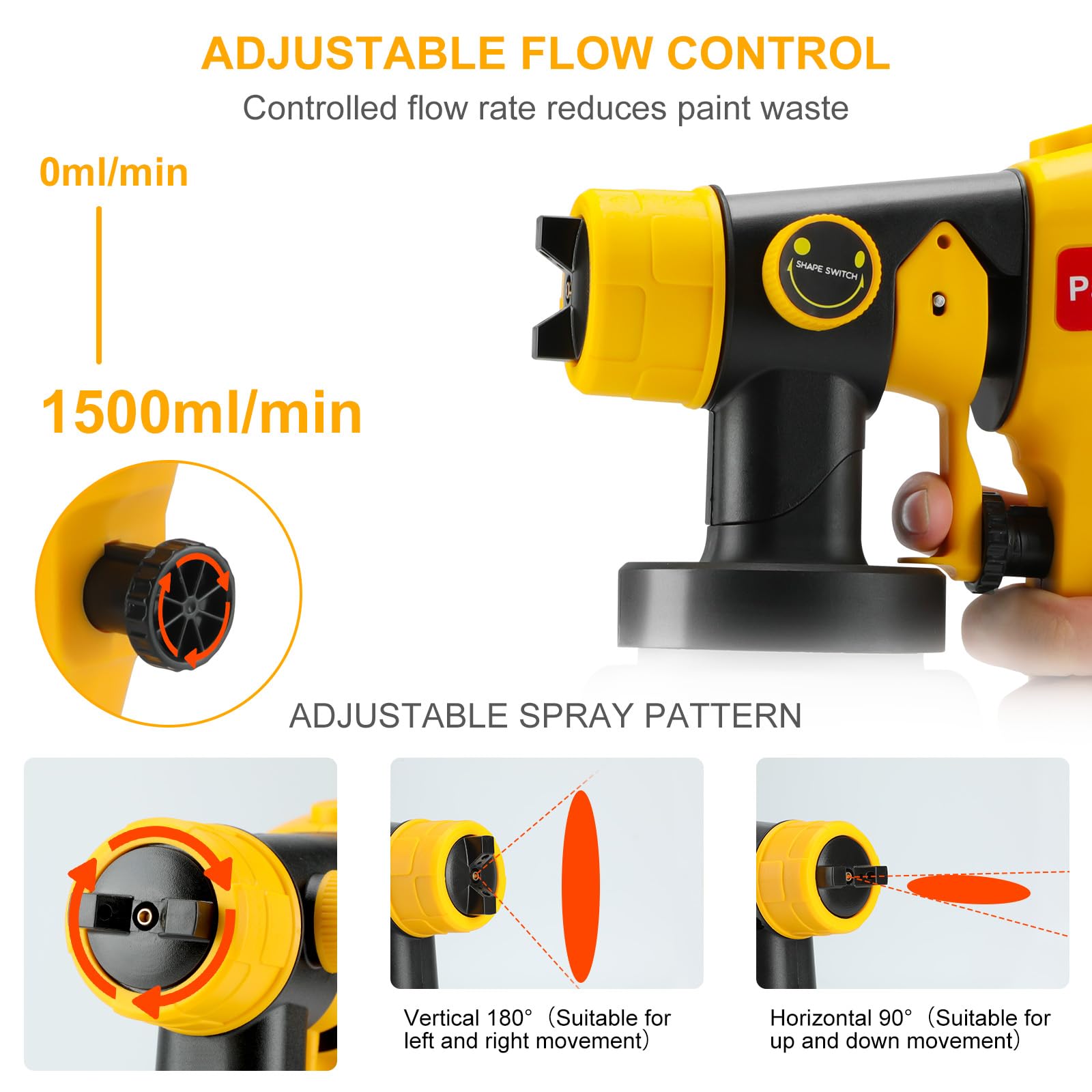 Paint Sprayer for Dewalt 20V MAX Battery, 200W Cordless Paint Sprayer with Brushless Motor and Copper Nozzle, 200W Spray Paint Gun for Home Interior, House Painting(Battery Not Included)