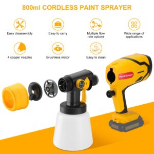 Paint Sprayer for Dewalt 20V MAX Battery, 200W Cordless Paint Sprayer with Brushless Motor and Copper Nozzle, 200W Spray Paint Gun for Home Interior, House Painting(Battery Not Included)