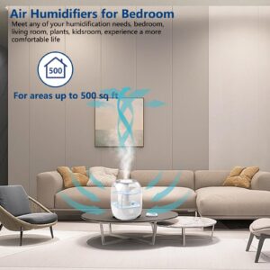 KZF Humidifiers for Bedroom, 5L Cool Mist Top Fill Humidifier, 36H Runtime, Quiet Ultrasonic Humidifiers for Baby Nursery, Home, Large Room (White) (White)