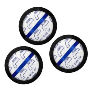 plantka part hepa filter, compatible for eureka nec380 nec480 nec580, handheld vacuum cleaner (3 pcs)