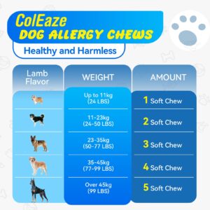 ColEzae Allergy Relief for Dogs, Anti-Itch Chew Treats for Dry Skin, Itchy Paws, Licking, Seasonal Allergies, Omega 3 and Herbal Supplement