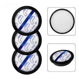 PLANTKA part Hepa Filter, Compatible For EUREKA NEC380 NEC480 NEC580, Handheld Vacuum Cleaner (3 Pcs)