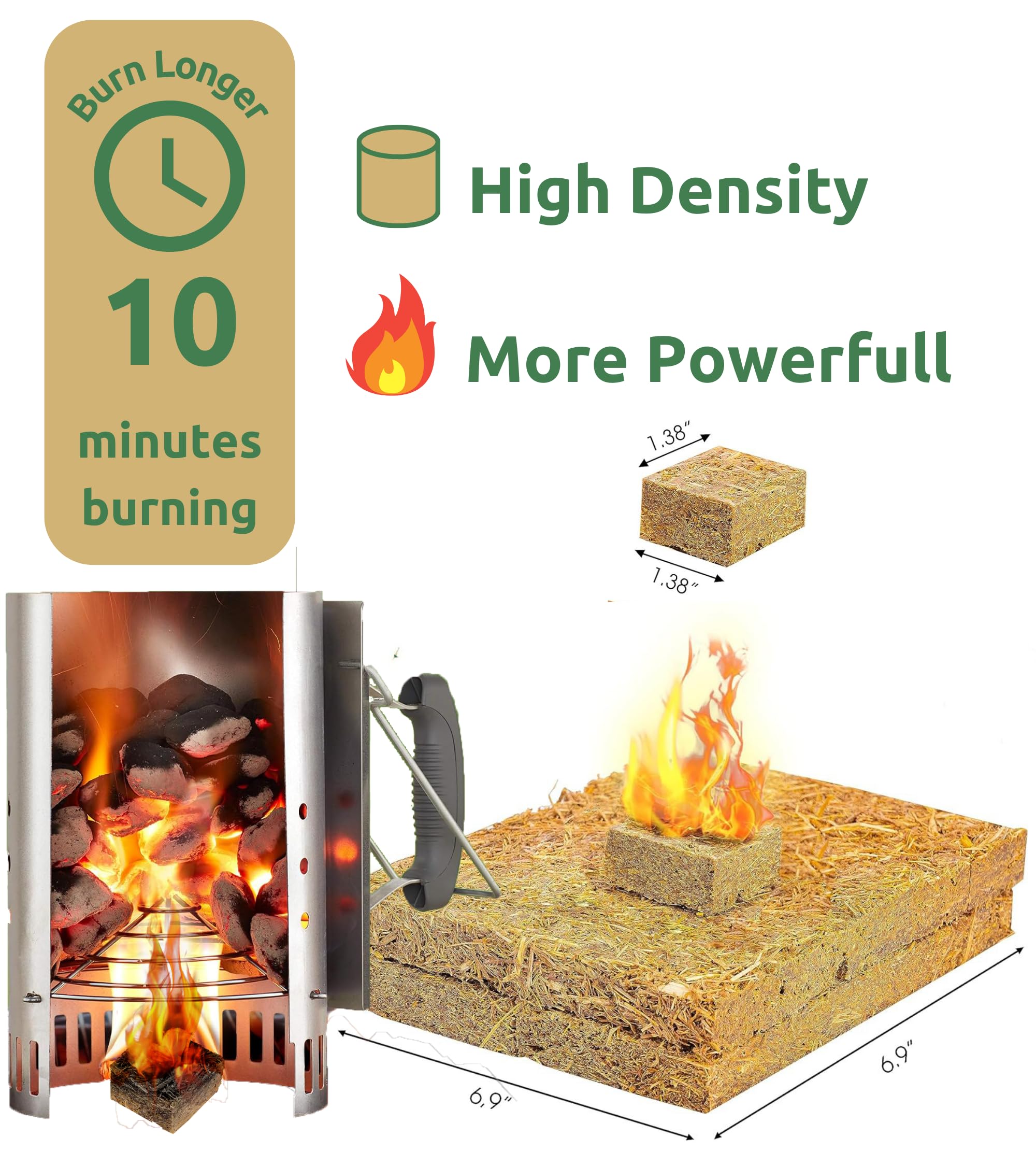 KAMVIVA Fire Starter for Fireplace, Made from Rice Straw, Burn Up to 10 Minutes, 100 Squares Natural Firestarter for Charcoal, Chimney, Pellet, Fatwood, BBQ Grill, Camping, Wood Stove, Tumbleweed