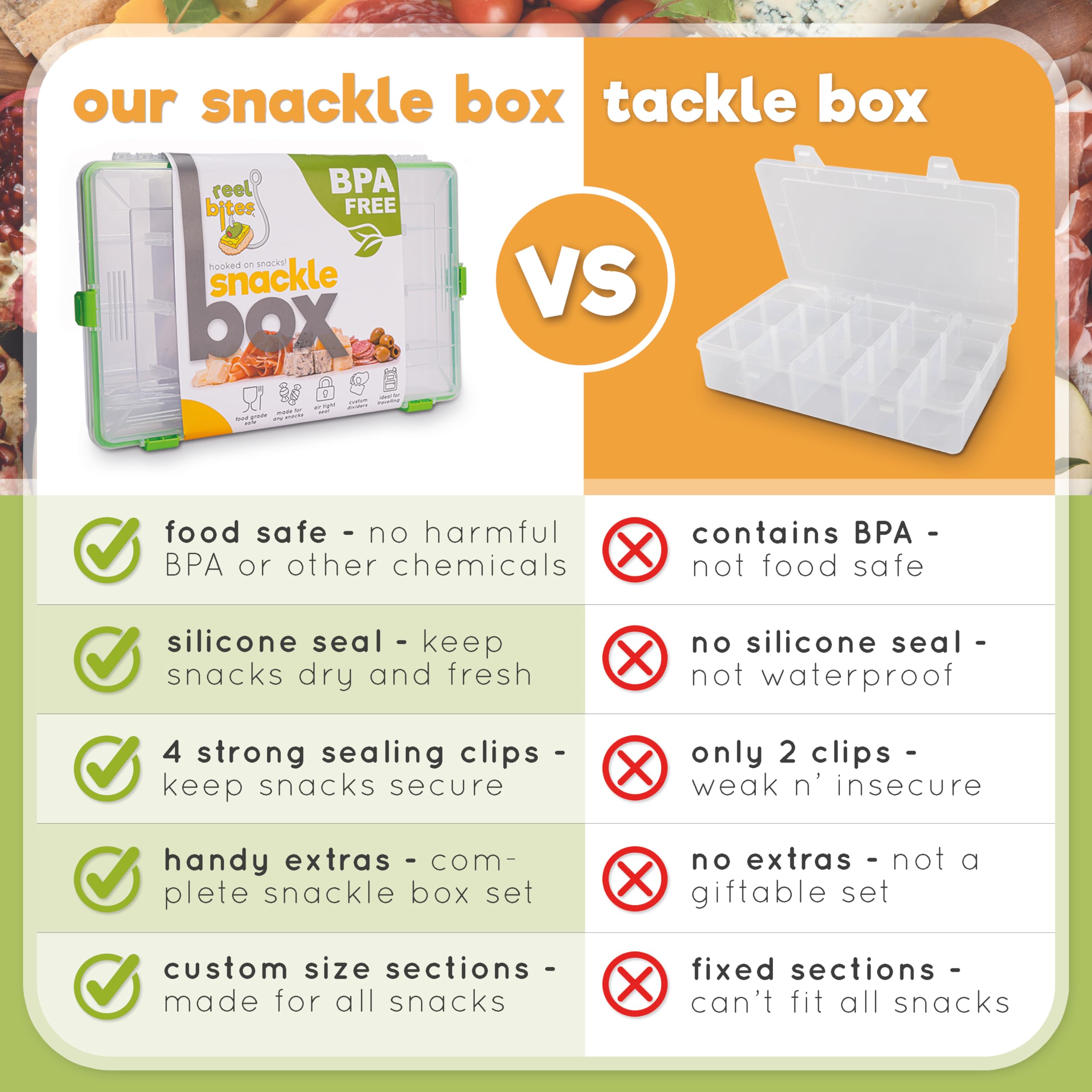 Reel Bites Snackle Box Container for Travel Snack Container - Snackel Box Snack Box Container Snack Tray with Lid Snack Tackle Box for Snacks - Snacklebox Snackle Box Charcuterie Container (Large)