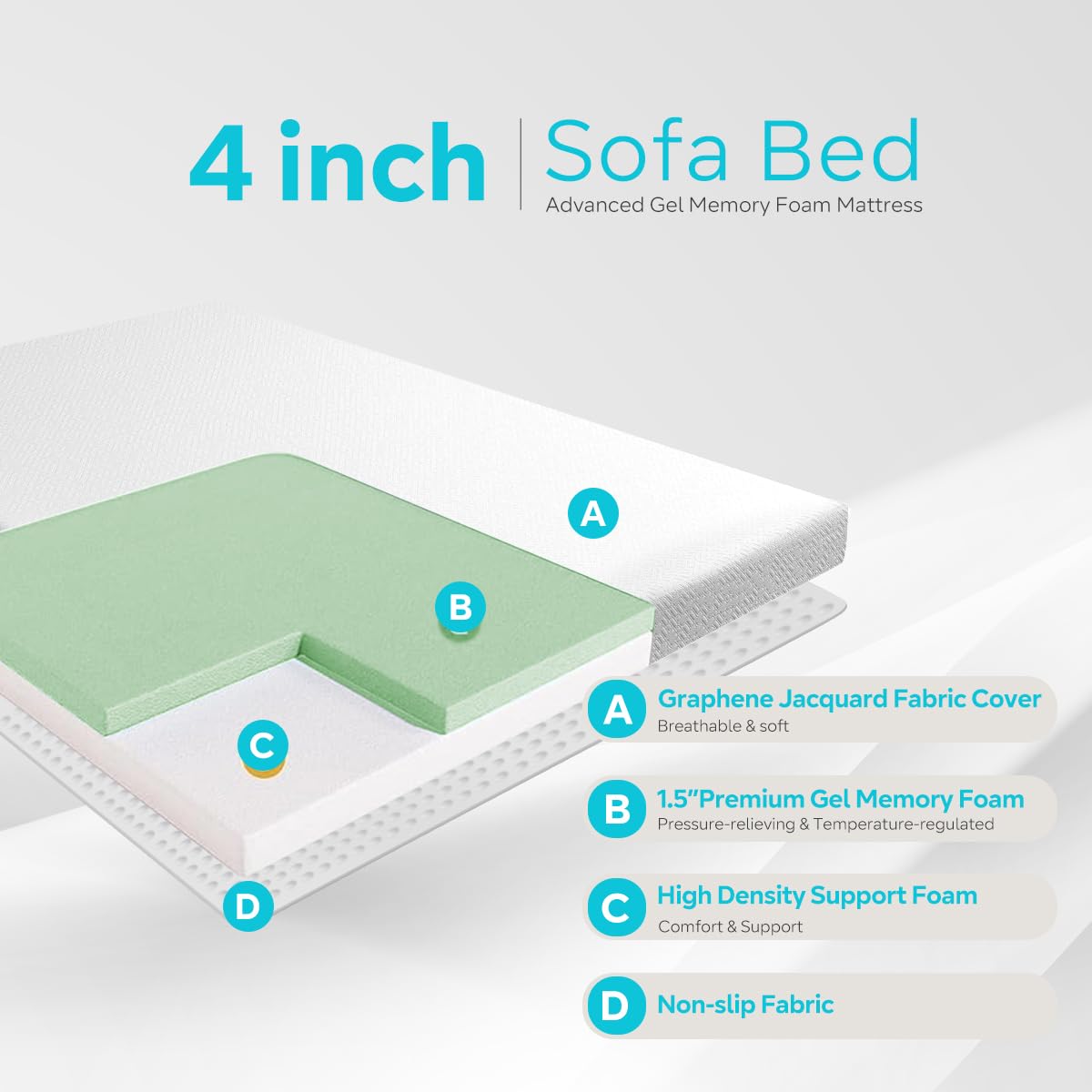 Tripie Gel Memory Foam Replacement Mattress for Sleeper Sofa and Couch Beds, 4 Inch, Fiberglass-Free and Washable Cover, Full Size(Sofa Not Included)