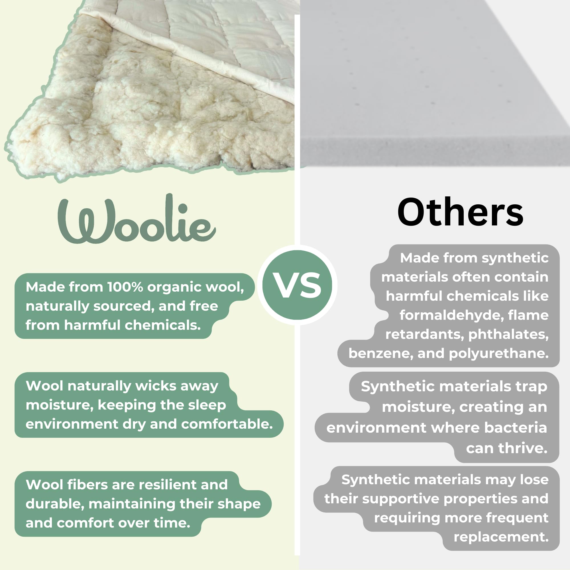 Woolie Organic Merino Wool Mattress Topper - 2 inches Pillow Top Mattress Pad, Handmade, Non-Toxic, Cooling & Hypoallergenic, Natural Relief for Back Pain, Sustainable Bedding (King)