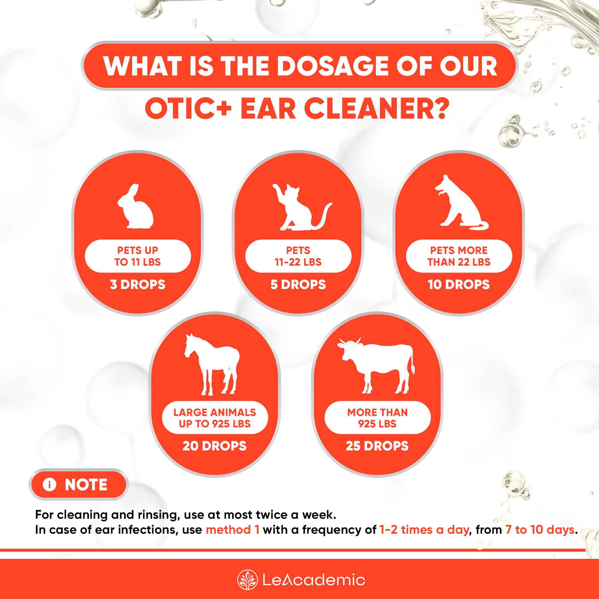 LeAcademic Dog Ear Infection Treatment | for Cat & Dog Ear Infection, Itching, Wounds | Colloidal Silver + Chlorhexidine | Ear Infection Treatment for Dogs, Pets | OTIC+ Ear Cleaner Drops | 2 Oz