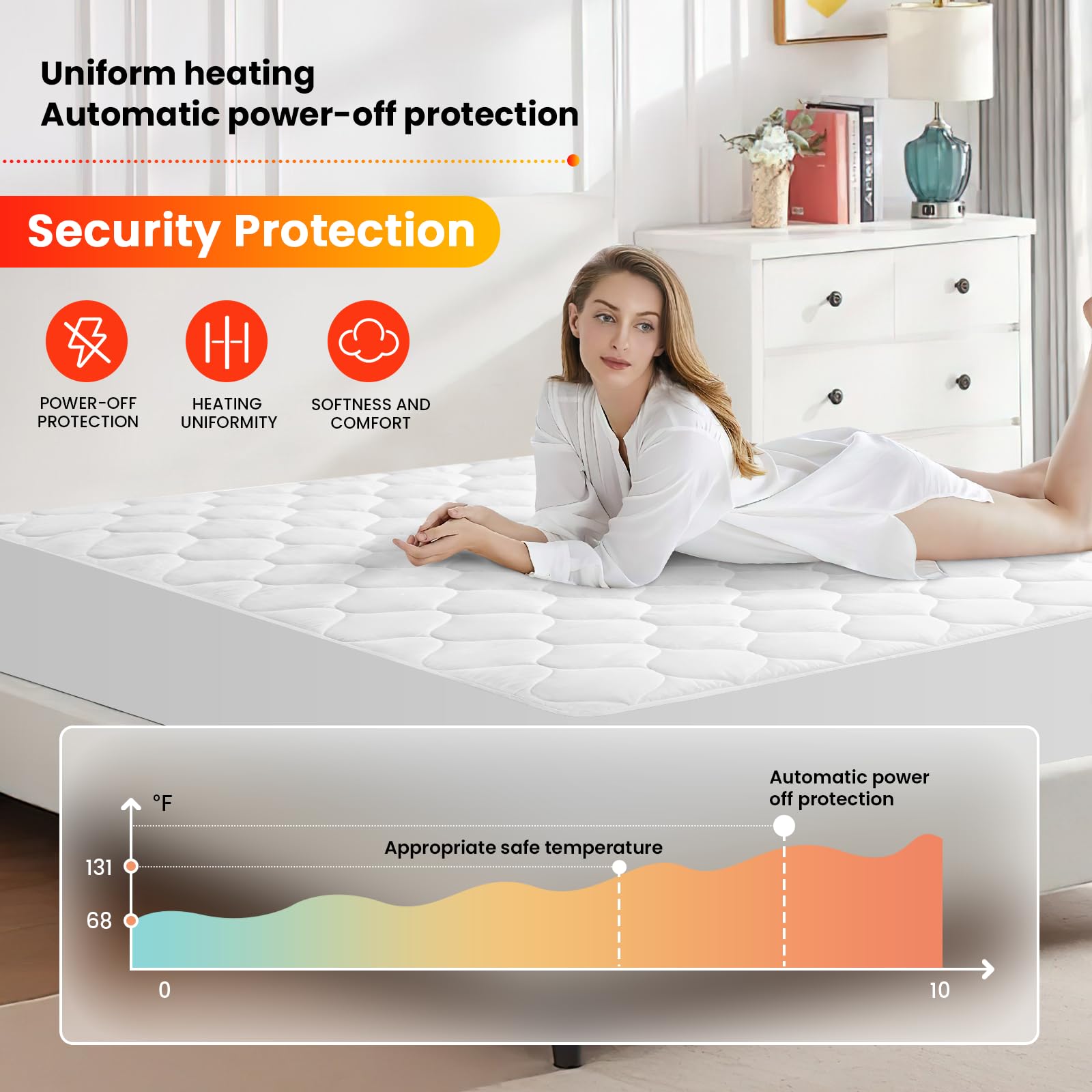 Ayge Heated Mattress Pad Queen Size with Dual Control - Auto Shut Off Electric Mattress Pad Cover - Electric Bed Warmer with Deep Pocket, Machine Washable, White