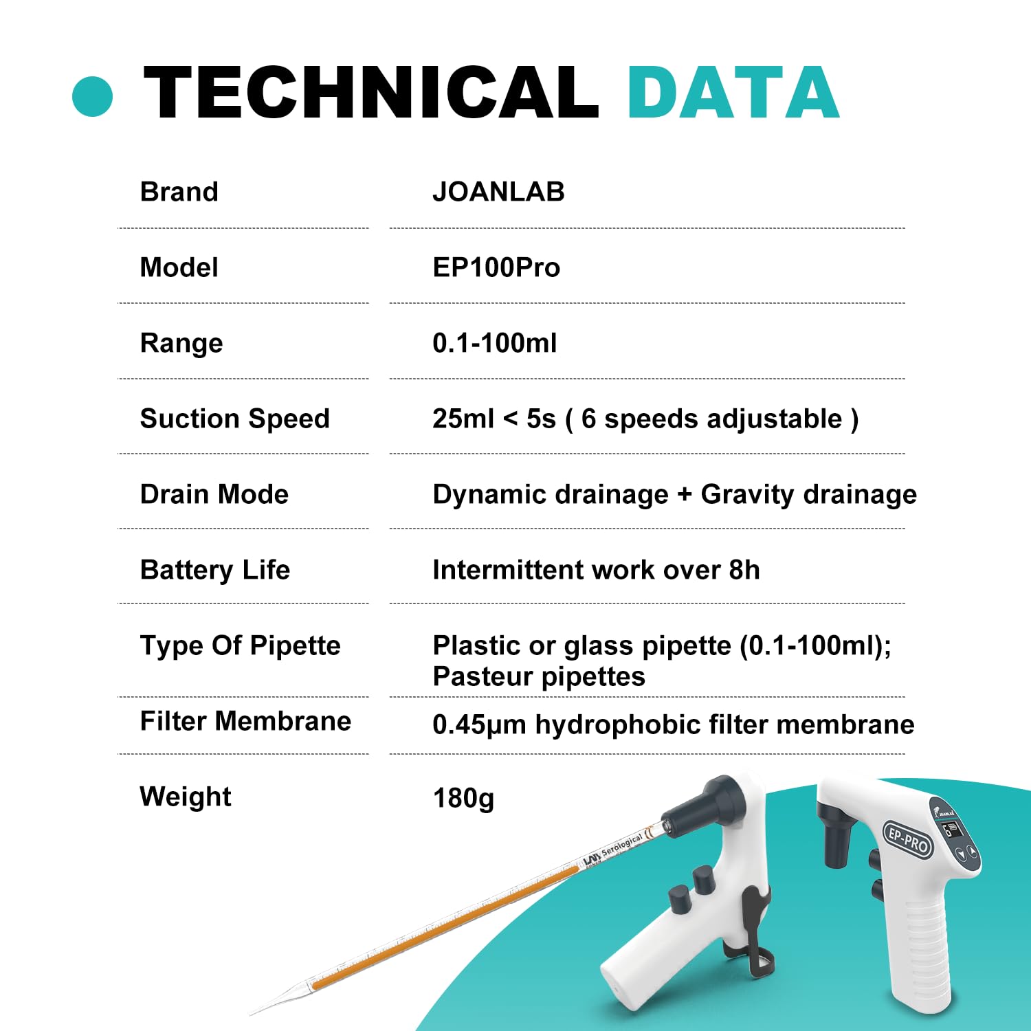 JOANLAB Lab Electric Pipette Controller with Standing Stand Digital Automatic Pipettor Motorized Pipette Filler for Biology Chemical