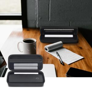 Case Compatible with Aixiqee Portable-Printer A80/ for GUTHERREN A81/for Minzhi A80/ JADENS A4 /for MUNBYN Bluetooth Wireless Printer, Thermal Paper, Charger and USB Cables Storage Organizer(Box Only)