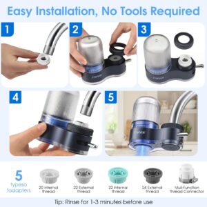 Faucet Mount Water Filter, Kitchen Filter Water Faucet, Activated Carbon Water Faucet Filter Reduces Chlorine, Limescale, Heavy Metals & Bad Taste with 2 Replacement Filter