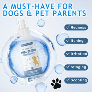 NHZ Pet Anal Gland Care Spray, Anal Gland Spray for Dog, Relieve Itching, Remove Unpleasant Odor, Natural Ingredients, 100ml