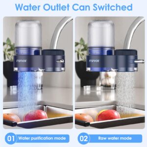 Faucet Mount Water Filter, Kitchen Filter Water Faucet, Activated Carbon Water Faucet Filter Reduces Chlorine, Limescale, Heavy Metals & Bad Taste with 2 Replacement Filter