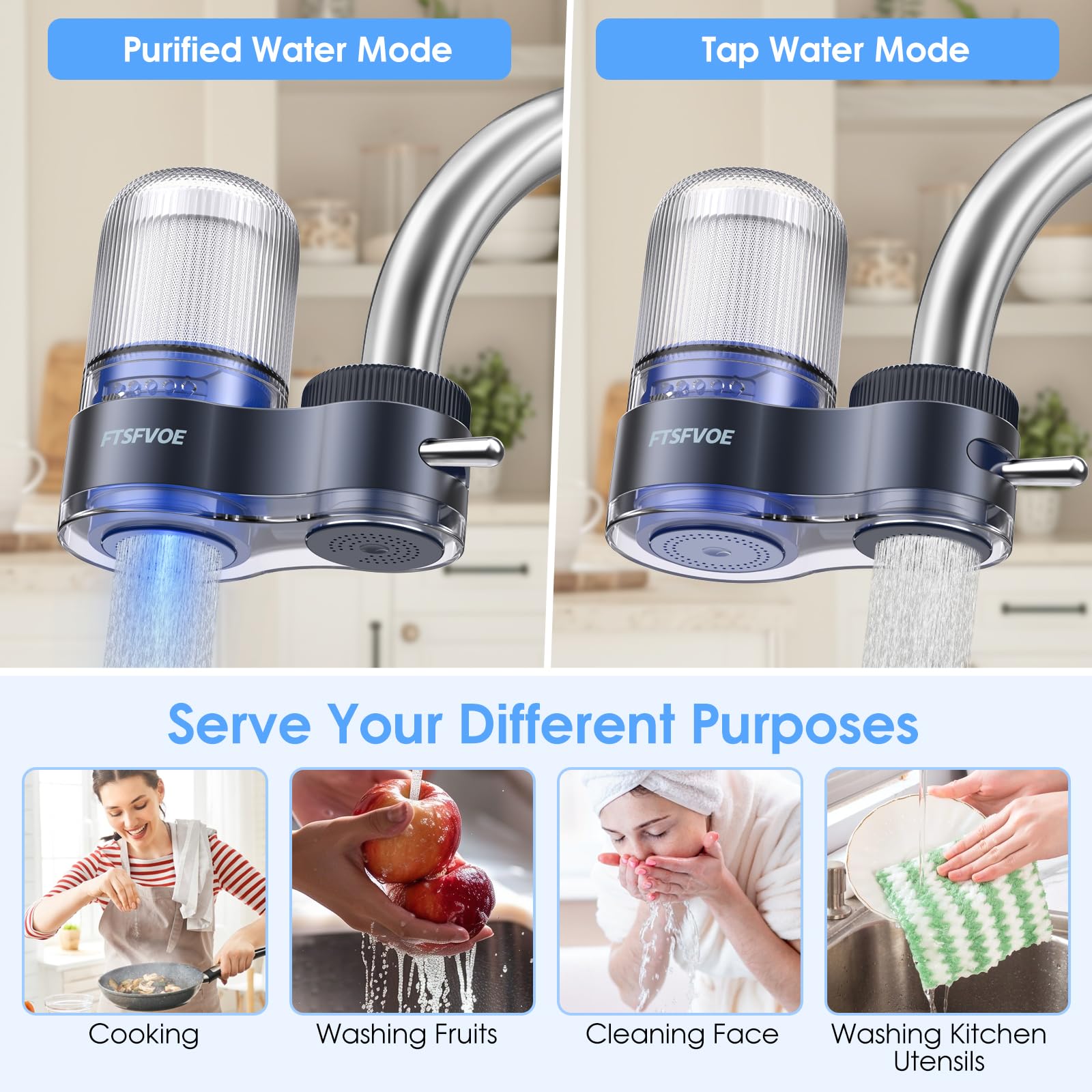 Faucet Mount Water Filter, Kitchen Filter Water Faucet, Activated Carbon Water Faucet Filter Reduces Chlorine, Limescale, Heavy Metals & Bad Taste with 2 Replacement Filter