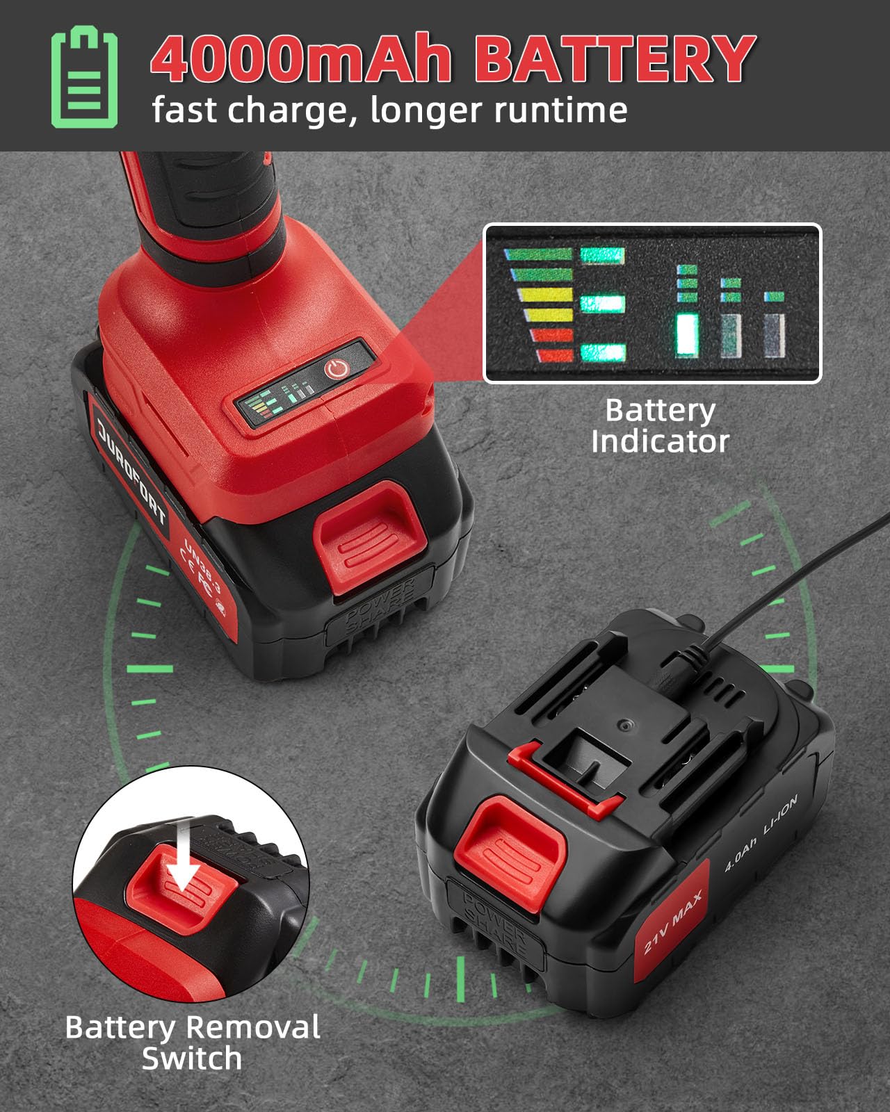 21v Cordless Power Angle Grinder Tool, 9500RPM Brushless 3-Variable-Speed Electric Metal Grinder with 1x4000mAH Battery&Battery Indicator, Cutting Wheels, Flap Disc and Auxiliary Handle for Metal/Wood