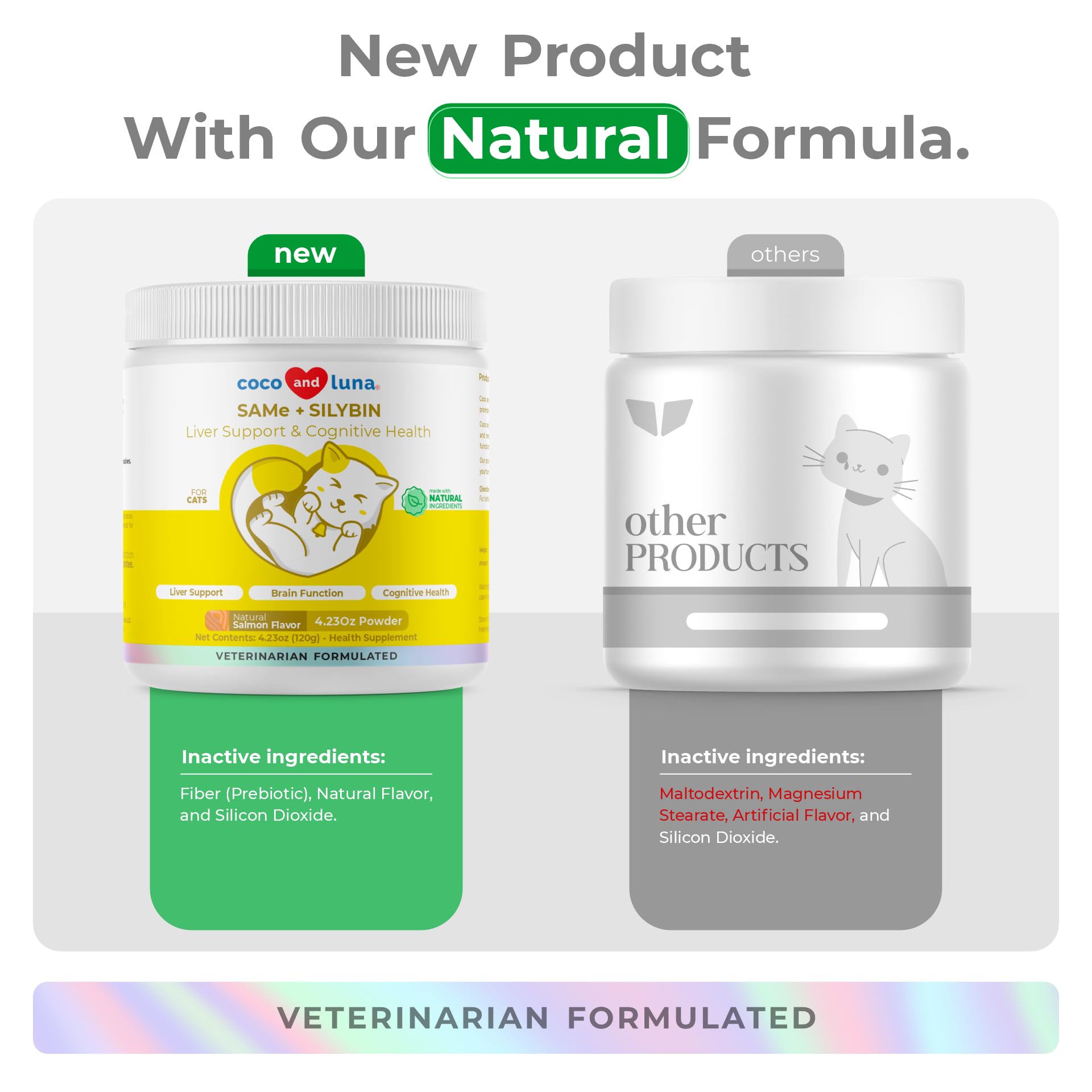 Same Silybin for Cats - S-Adenosyl-L-Methionine - 120g Powder - Liver Supplements for Cats - Promotes Cognitive and Liver Support (Powder for Cats)