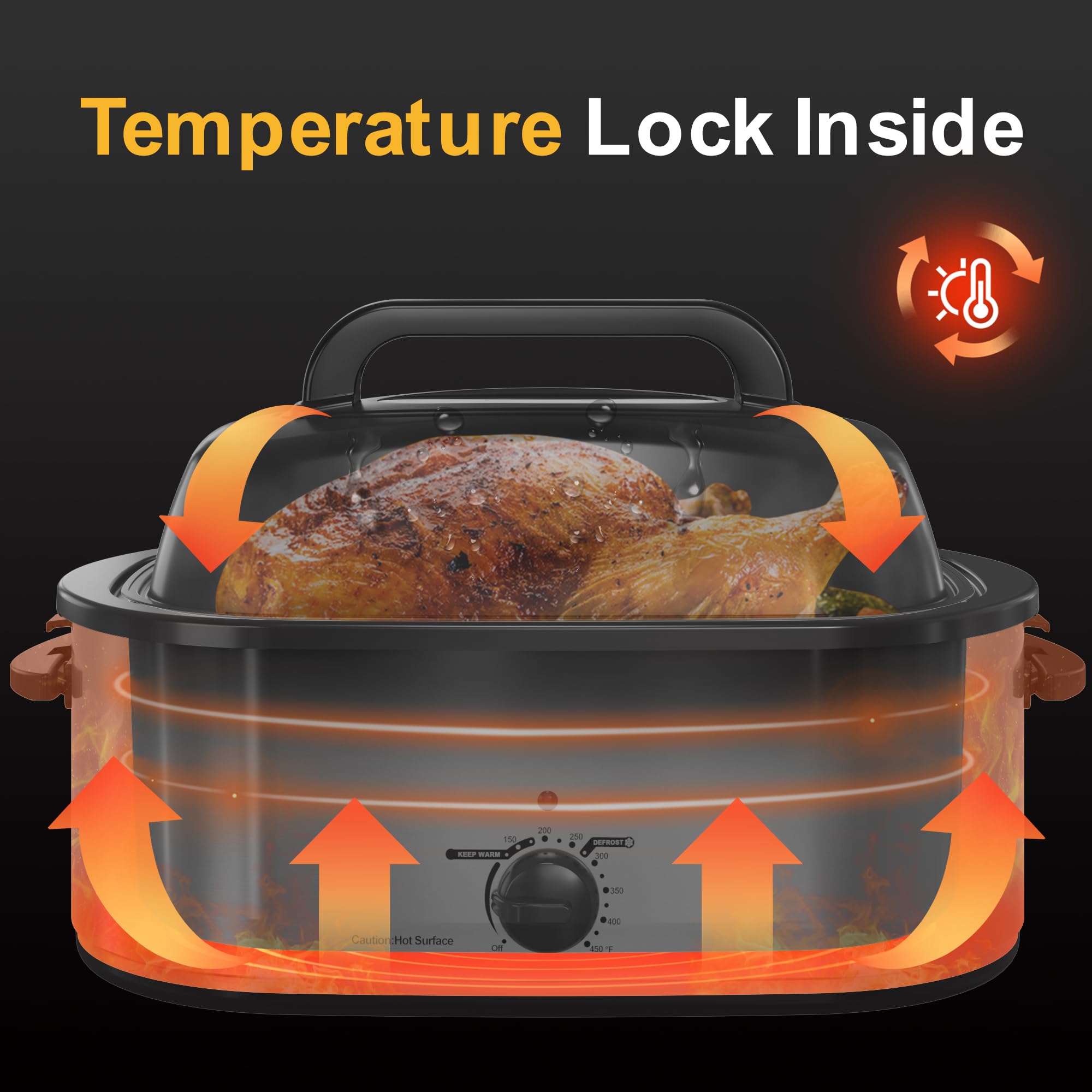 Roaster Oven 28 Quart, Electric Roaster Pan with Visible & Self-Basting Lid, Large Stainless Steel Electric Turkey Roaster Oven Defrost Warm Function, Removable Pan Rack, Fits Turkeys Up to 30LB