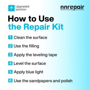 Granite, Marble & Porcelain Repair Kit (Clear, Black & Acrylic) - Ideal as Quartz Countertop Repair Kit I Works Great for Countertops, Tiles, Sinks and Other Surfaces