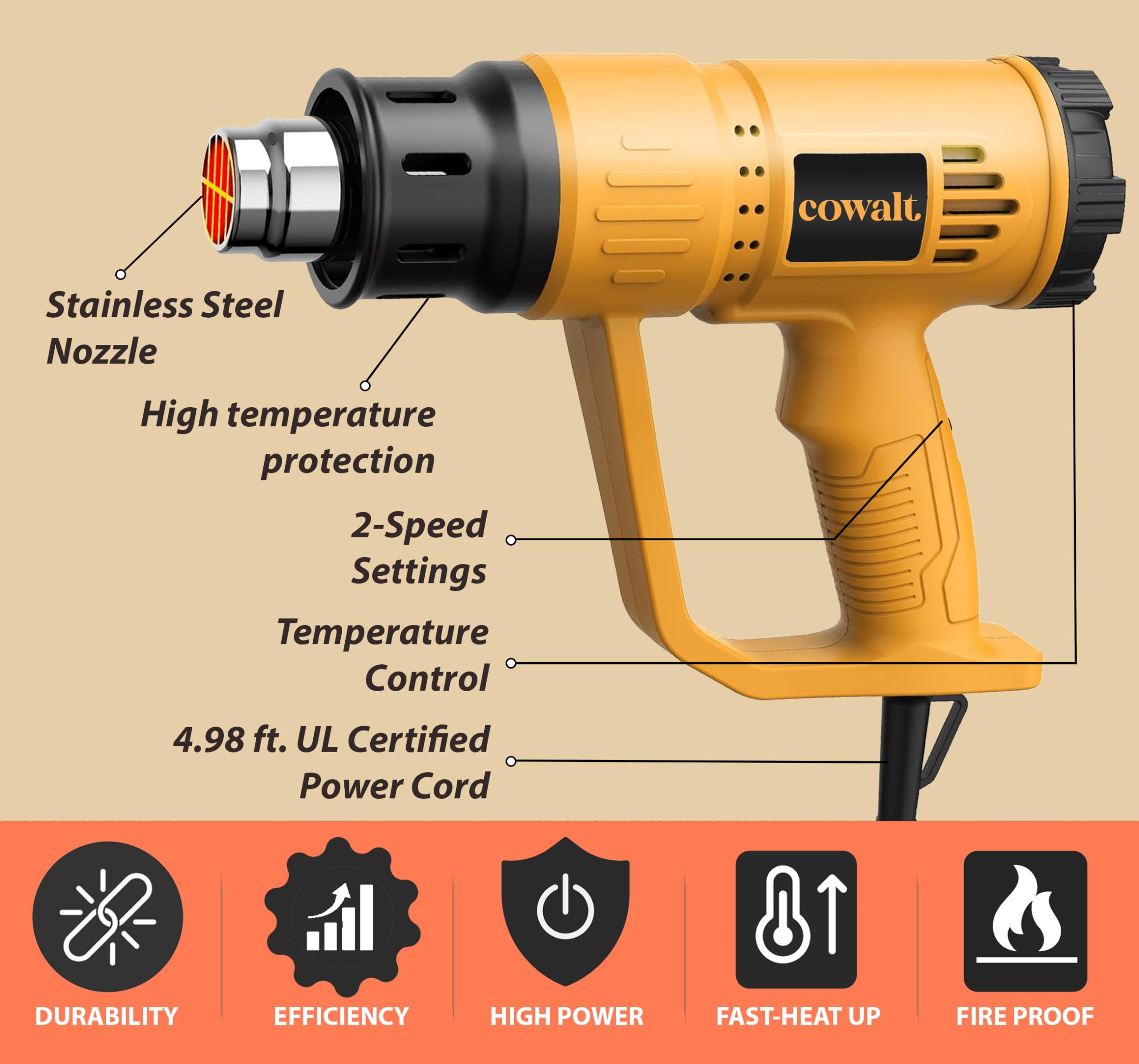 COWALT Heat Gun 1800W Fast Heating for Vinyl Wrap, Crafting, Shrink Tubing, Paint, Epoxy Resin, Candle Making Variable, Adjustable Temperature, Overload Protection Hot Air Gun Kit Nozzles, Scraper