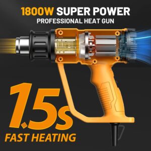 COWALT Heat Gun 1800W Fast Heating for Vinyl Wrap, Crafting, Shrink Tubing, Paint, Epoxy Resin, Candle Making Variable, Adjustable Temperature, Overload Protection Hot Air Gun Kit Nozzles, Scraper