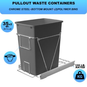 ROOMTEC Pull Out Trash Can Organizer for Under Kitchen Cabinets, 35 Qt Kitchen Cabinet Trash Can Drawer Slide Out, 12 Gal Sliding Garbage Can Under Counter (Trash Can Not Included)