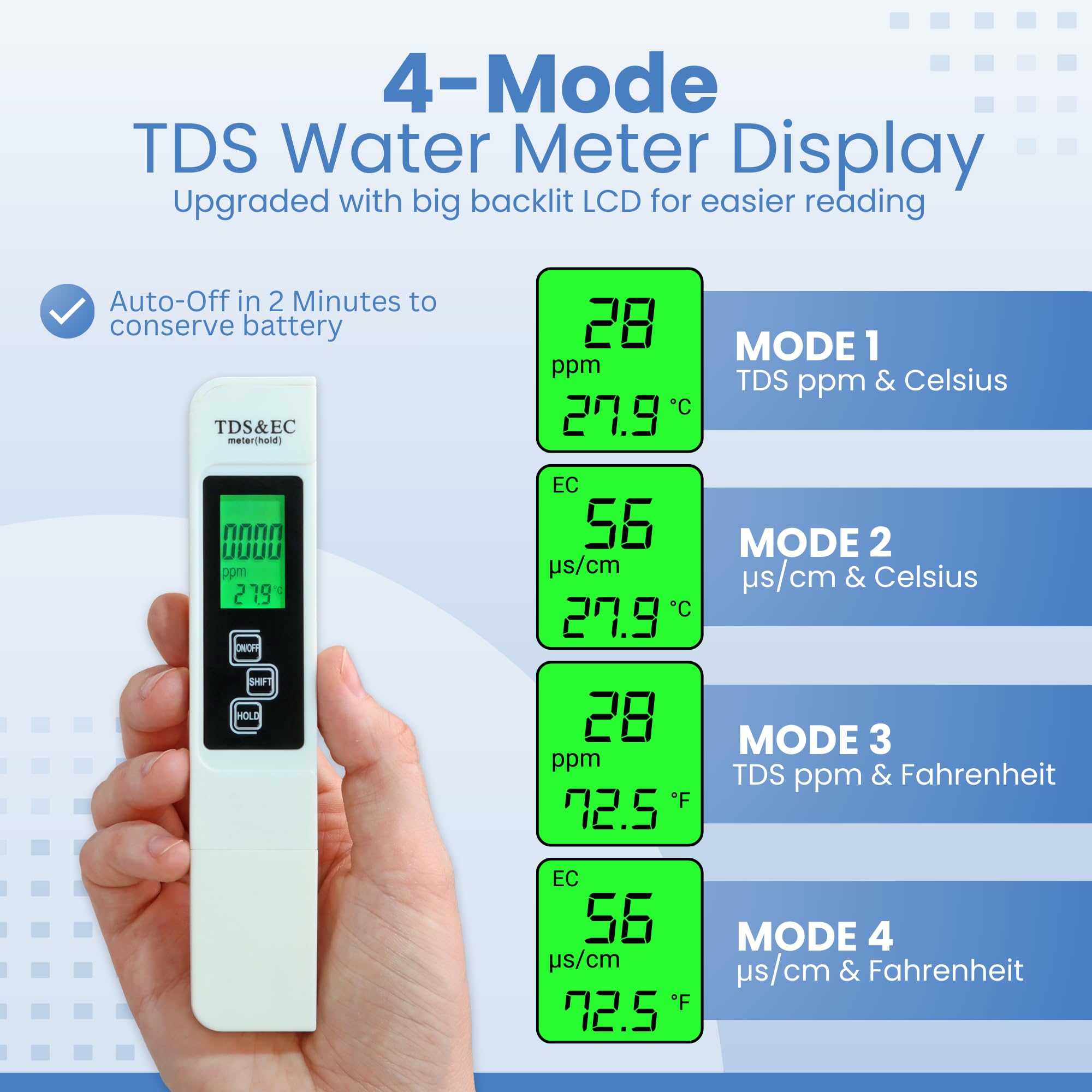 All-New 2025 TDS Meter Digital Water Tester – 4-in-1 Accurate & Reliable TDS, EC & Temperature Meter (°C, °F) 0-9990 ppm, Ideal for Drinking Water, Aquariums, Hydroponics, RO/DI Systems & More