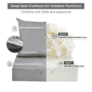 IPYNBAP Outdoor Cushions for Patio Furniture，Outdoor Seat Cushion Set 24 x 24 x 5.75 Inch，Waterproof & Fade Resistant Outdoor Chair Cushions，Deep Patio Chair Cushion with Removable Cover，Dark Grey