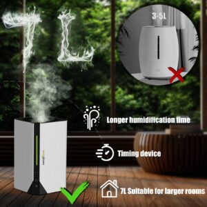 7L Humidifiers for Bedroom Large Room, Cool Mist Humidifier for Baby and Plants, with Oil Diffuser and Nightlight, Top Fill Design, Adjustable Mist, Timer Humidifiers, Quiet, White