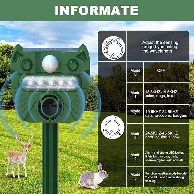 Upgraded Ultrasonic Animal Repellent, Solar Animal Repeller Squirrel Repellent with PIR Sensor,Waterproof Cat Deer Repellent for Raccoon, Fox, Skunk-Green