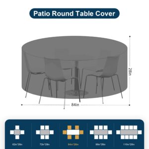 JOVISUNSHADE Round Patio Furniture Covers,100% Waterproof Outdoor Furniture Cover，Round Table Cover Outdoor Waterproof Anti-Fading Cover For Outdoor Furniture Set, Uv Resistant, (Black, 84"Diax28"H)