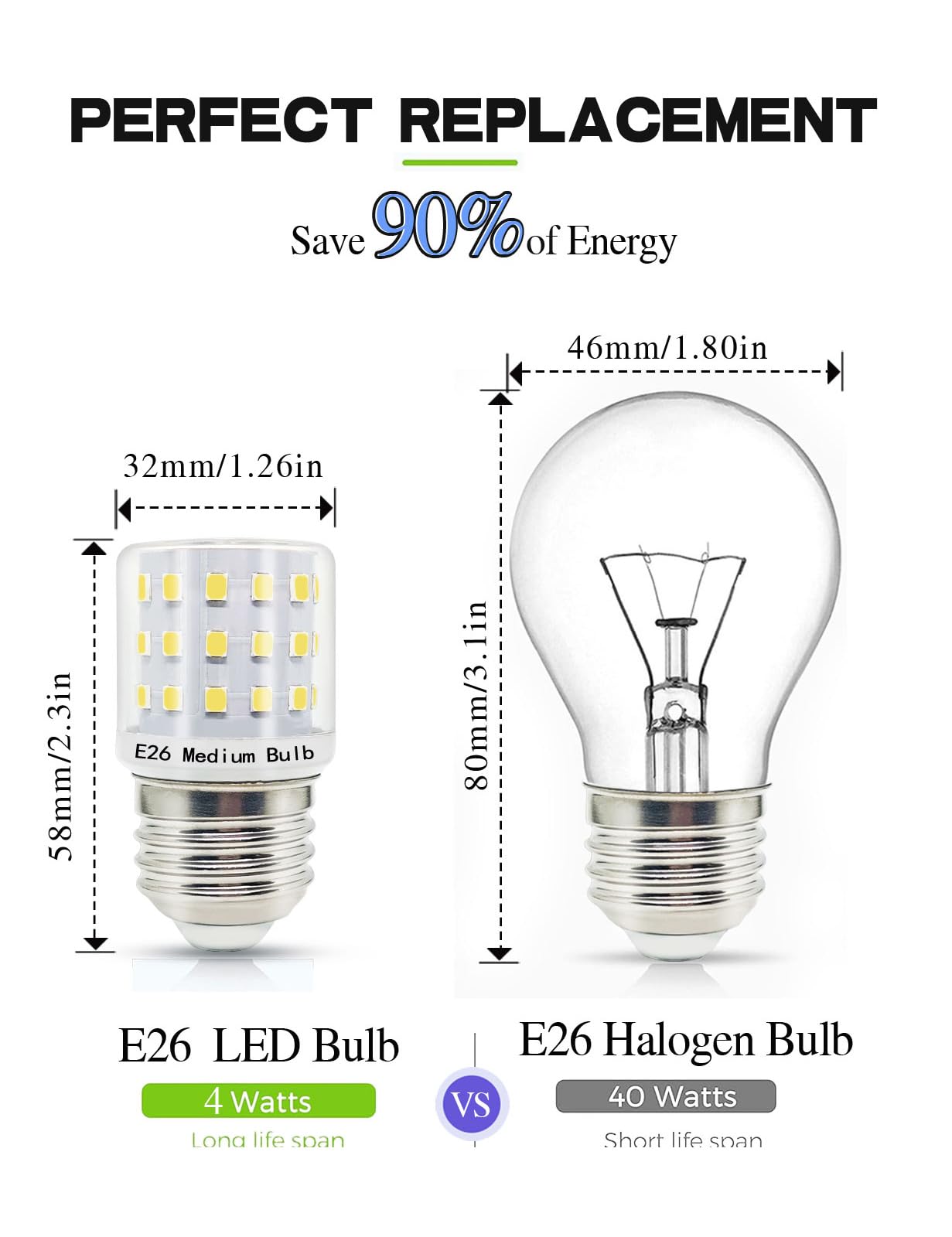 LED Refrigerator Light Bulb KEI D34L Refrigerator Bulb Replacement ac 100-265v 3.5w Freezer Lamp for Frigidaire Fridge, KEI D34C 40w Equivalent E26 LED Appliance Lighting, White Light, 2-Pack