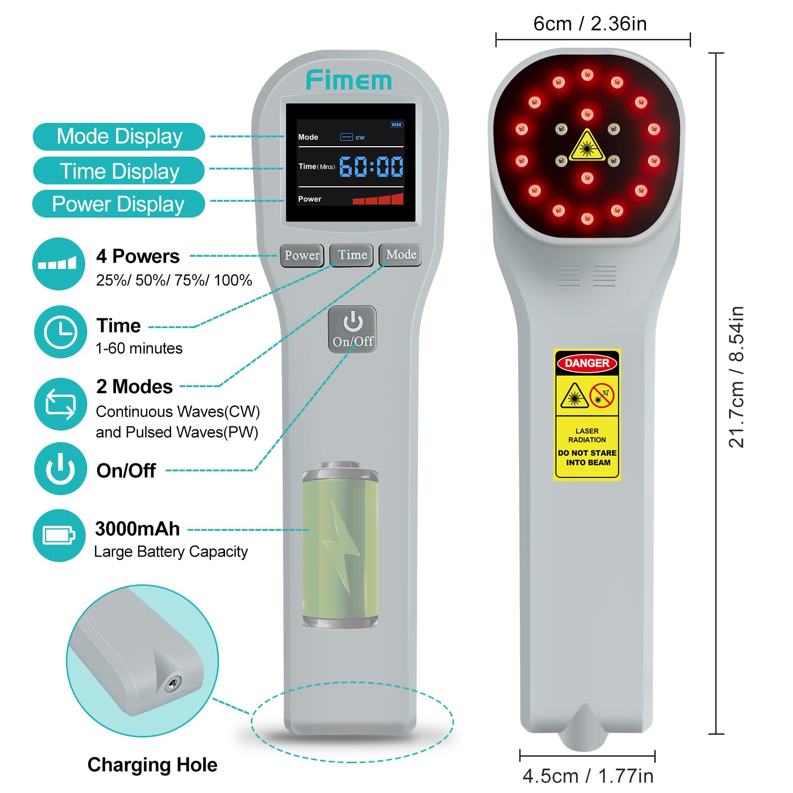 Fimem Cold Laser Therapy Device for Dogs, Infrared Light Therapy for Pain, 2x940nm+2x850nm+16x650nm, Handheld Red Light Therapy Device for Cats Horse, Low Level Light Therapy for Pets HIPS Joint Pain