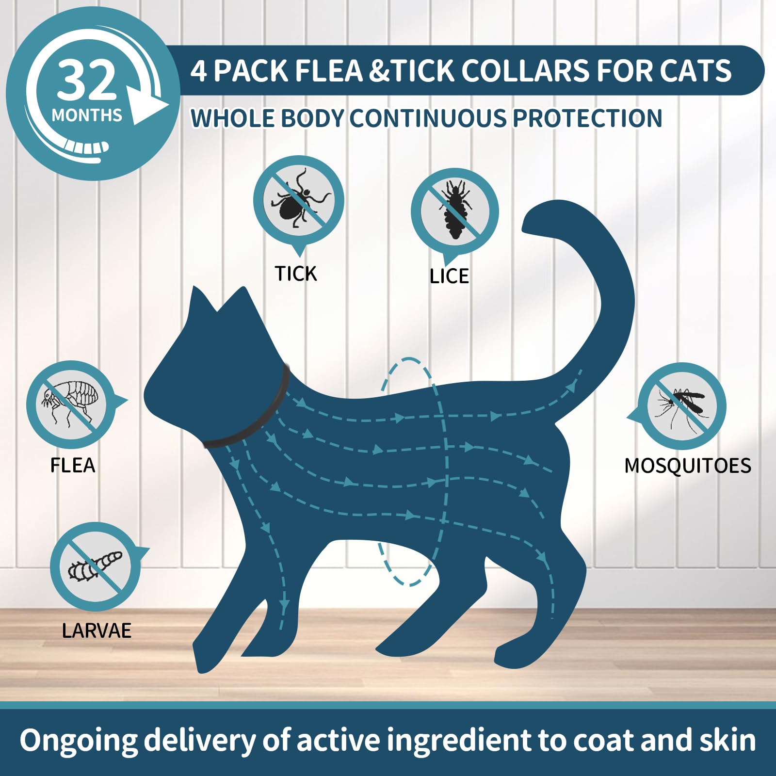 Flea Collar for Cats, 4 Pack Cat Flea and Tick Collar 32 Months Cat Flea and Tick Prevention Collars, Waterproof Adjustable Cats Flea Collar Kitten, Tick and Flea Treatment Collar for Cat, Black