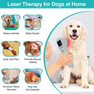 Fimem Cold Laser Therapy Device for Dogs, Infrared Light Therapy for Pain, 2x940nm+2x850nm+16x650nm, Handheld Red Light Therapy Device for Cats Horse, Low Level Light Therapy for Pets HIPS Joint Pain