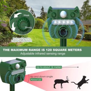 Upgraded Ultrasonic Animal Repellent, Solar Animal Repeller Squirrel Repellent with PIR Sensor,Waterproof Cat Deer Repellent for Raccoon, Fox, Skunk-Green