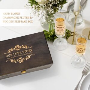 Urllinz 50th Wedding Anniversary Champagne Flutes Gifts-50th Anniversary Decorations,Best Anniversary Wedding Gift for Couples Parents,Set of 2 with Wooden Memory Keepsake Box