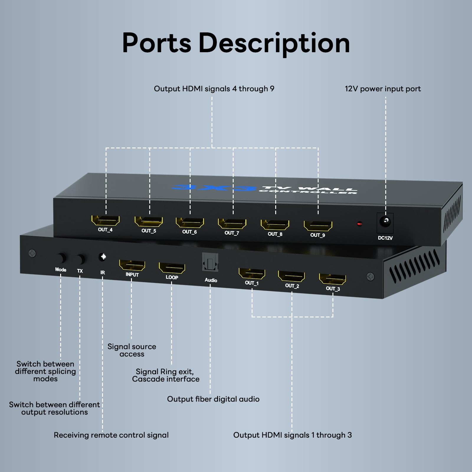 BOOBRIE Video Wall Controller, Video Wall Processor 3x3 4K Input & 1080P HDMI Output for 9 TV Splicing Display, 180 Degree Rotate, 14 Splicing Modes 3x3 3x2 2x2 3x11x4 2x3 4x2 2x4...