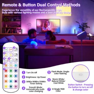 Rechargeable Light Bulbs with Remote,350LM Detachable E26 Battery Operated Light Bulb with Dimmable＆Timer＆15 Colors Selectable,Wireless Puck Emergency Lamp for Wall Sconce,Non-Hardwired,2-Pack