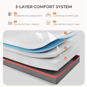 Sweetnight King Mattress, 12 Inch Gel Memory Foam Mattress for Staying Cool & Pressure Relief, Flippable Mattress Fit for Different Firmness Preference, Clarity, Gray