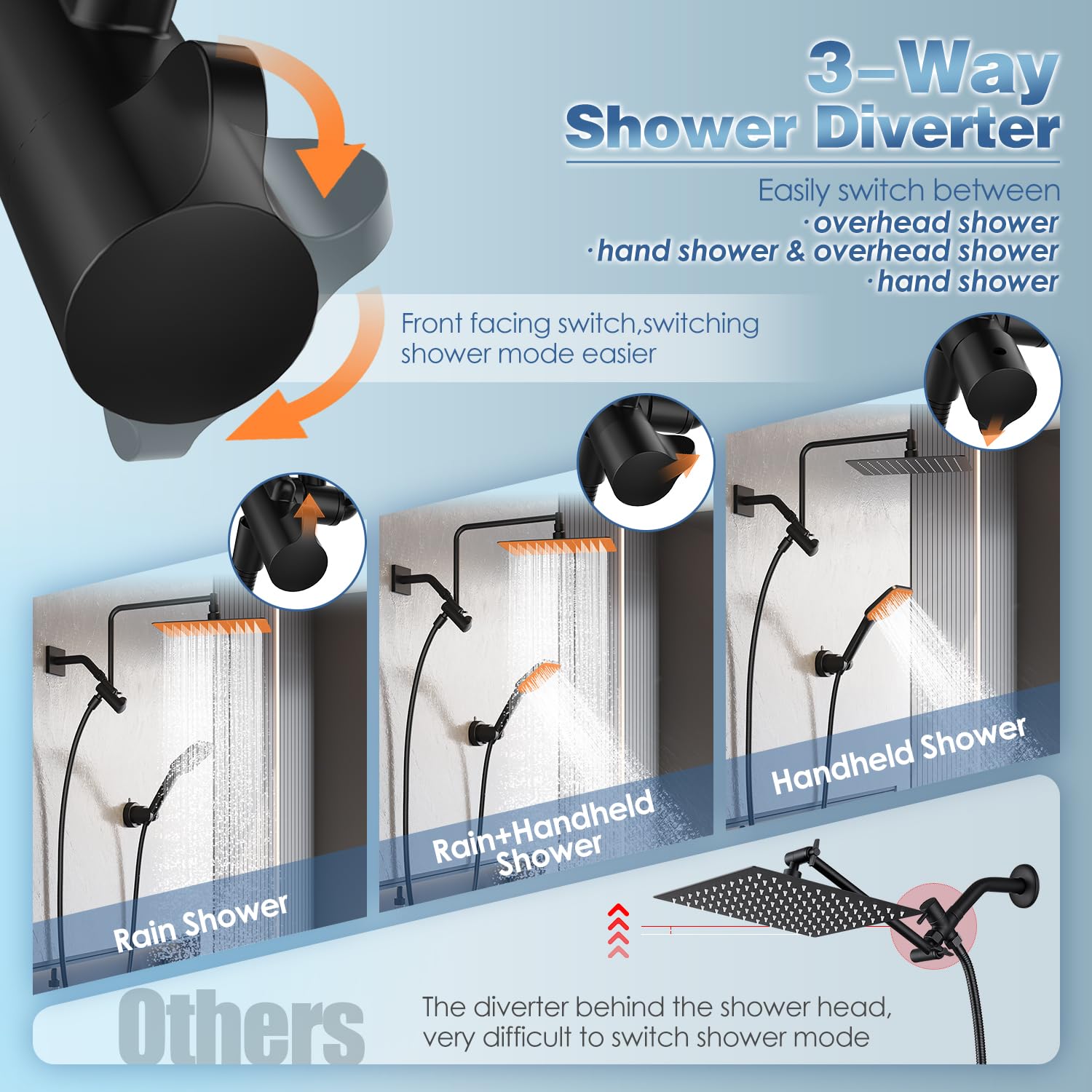 Gabrylly Shower Heads with Handheld Spray Combo, 10" High Pressure Rainfall Shower Head with 11" Extention Arm and Suction Cup Holder, 3-Setting Handheld Shower Head with 59" Shower Hose, Matte Black