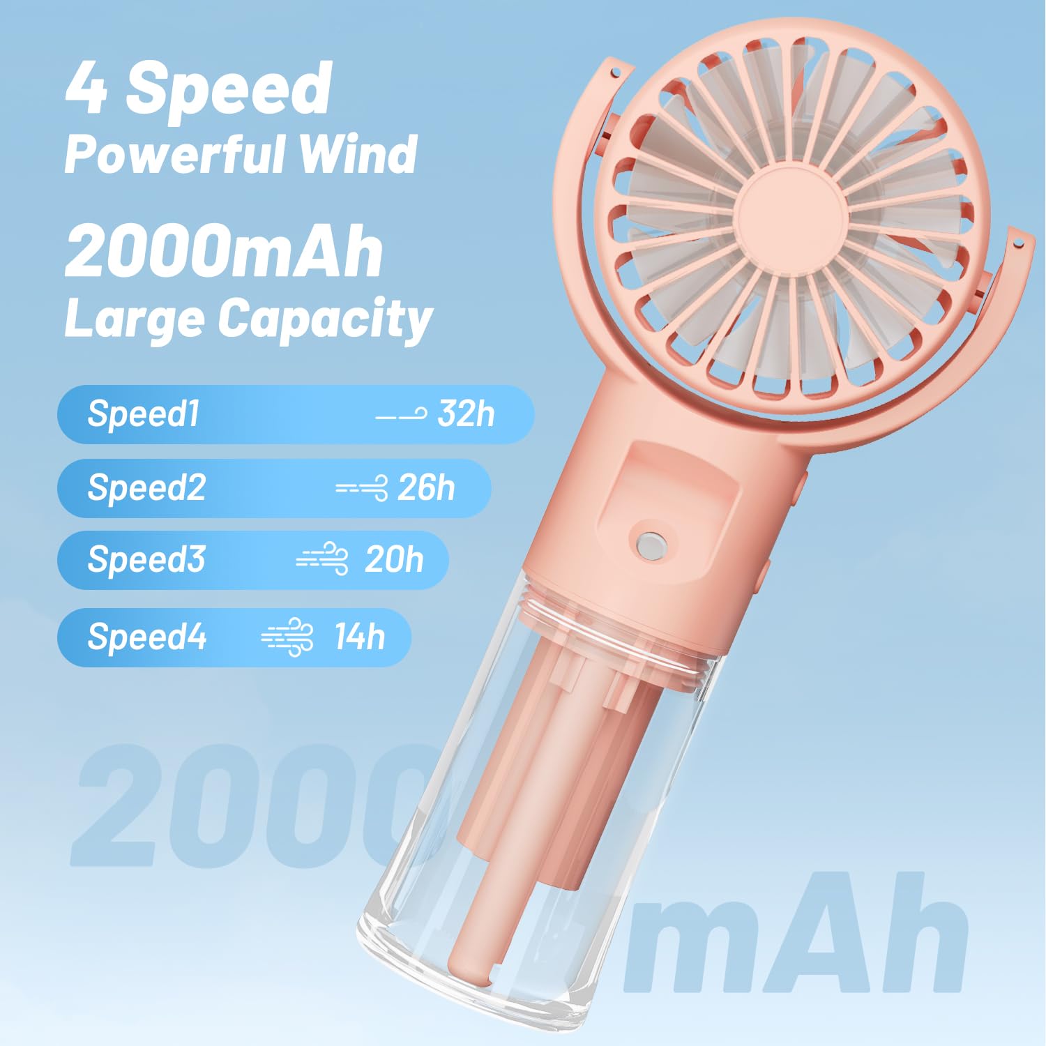 AJIJING Mini Portable Fan, Cooling Misting Fan, 4 Speeds Small Handheld Fan, USB Rechargeable Pocket Fan [14-32 Working Hours], Summer/Outdoor/Concerts, Gifts for Women (Pink)