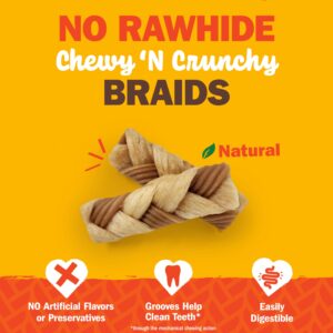 Cadet Chewalicious Chewy 'N Crunchy Braid Dog Treats, Limited Ingredient Rawhide-Free Dog Chews, Long-Lasting Made with Real Chicken, 7 Count (Pack of 1)