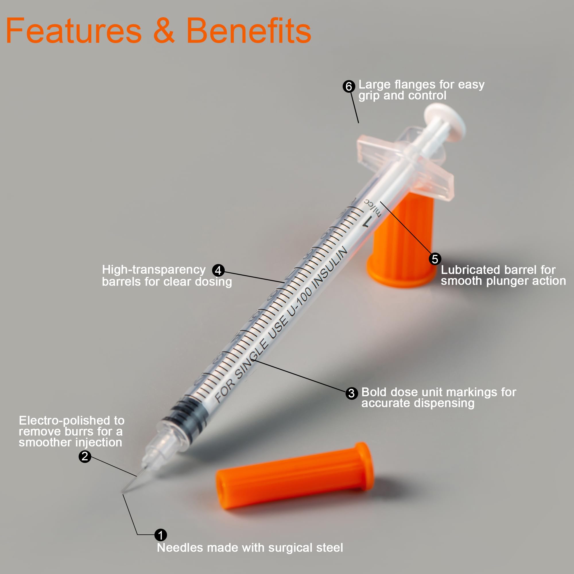 U-100 27G 1cc Syringes with 5/16 Inch-8mm Accurate Measuring for Liquid Individually Sealed Packaging (20Pack)