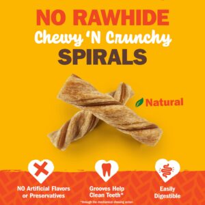 Cadet Chewalicious Chewy 'N Crunchy Spiral Dog Treats, Limited Ingredient Rawhide-Free Dog Chews, Long-Lasting Made with Real Chicken, 8 Count (Pack of 1)