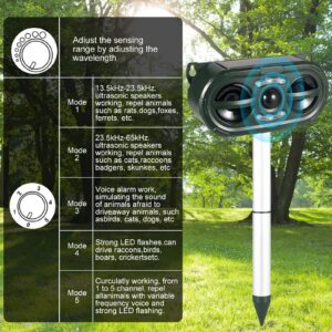 Solar Ultrasonic Animal Repeller, 2024 Dog Cat Repellent Outdoor, Deer Repellent with Motion Detection LED Flashing Light for Squirrel, Rabbit, Bird,Raccoon, Fox, Deer, Skunk, etc